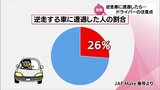 もし逆走している車に遭遇したら どう対応すればいい? | MRTニュース | MRT宮崎放送