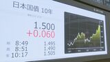 【速報】長期金利 1.5%超　15年9か月ぶりの高水準　日銀の利上げ観測が下支え|TBS NEWS DIG