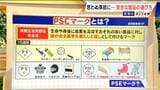事故相次いだ“ベビー用品”に新たな販売ルール 「子供PSCマーク」スタート 安全な製品の選び方は? 罰則も | 名古屋・愛知・岐阜・三重のニュース【CBC news】 | CBC web