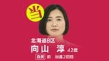 速報【北海道8区】向山淳氏(自民・前)が当選 衆議院選挙2026 | 北海道のニュース|HBC北海道放送