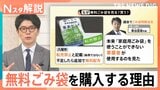 無料ごみ袋をなぜ購入?花火大会無料招待券や銀行の封筒…無料配布品に相次ぐ“転売” 条例に“一文”追加で効果も【Nスタ解説】|TBS NEWS DIG
