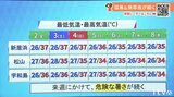 2日(金)は広範囲で猛暑 危険な暑さ続く 熱中症に厳重警戒 | 愛媛のニュース - Nスタえひめ|あいテレビは6チャンネル