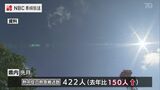 7月としては過去2番目の多さ!長崎県の7月熱中症救急搬送数 | 長崎のニュース | 天気 | NBC長崎放送