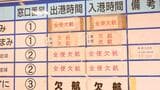 台風26号 海空便への影響は|TBS NEWS DIG
