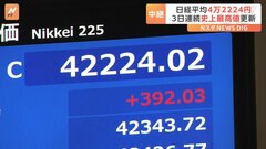 【速報】日経平均終値4万2224円　3日連続で史上最高値を更新　アメリカ株高が押し上げ| TBS CROSS DIG with Bloomberg