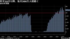 「日帰り観光」が不満に拍車、美瑛町ではオーバーツーリズム対策| TBS CROSS DIG with Bloomberg