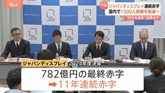 “日の丸連合”ジャパンディスプレイ　11年連続赤字と国内1500人規模の人員削減を発表| TBS CROSS DIG with Bloomberg