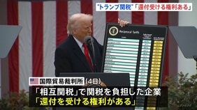 “トランプ関税”で「負担企業は還付受ける権利ある」米・国際貿易裁判所が判断　1750億ドルの還付金を政府が最終的に支払う可能性|TBS NEWS DIG