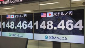 円相場が一時1ドル=148円台半ば 石破総理の辞任表明受け円安|TBS NEWS DIG