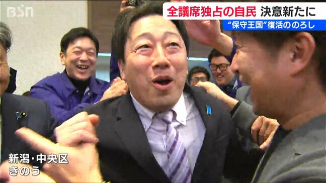 小選挙区で自民全勝 一夜明け当選者は決意新たに【衆議院選挙 2026】新潟県|TBS NEWS DIG