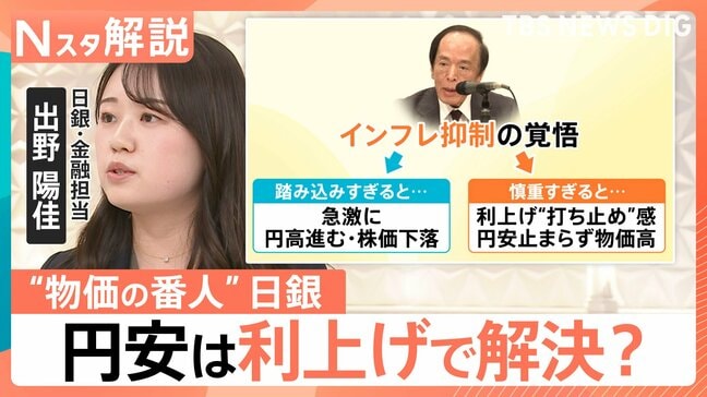 長引く円安＆物価高…利上げで解決？ 日銀 あす政策金利0.75%に引き上げへ【Nスタ解説】|TBS NEWS DIG