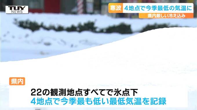 県内は4地点で今季最低の気温を記録　あすも雪に（山形）　|　山形のニュース│TUYテレビユー山形