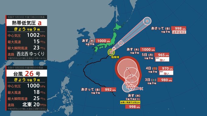 【熱帯・台風情報】南鳥島近海の熱帯低気圧が1日夜までには台風へ　台風26号（スリゲ）は八丈島近くへ|TBS NEWS DIG