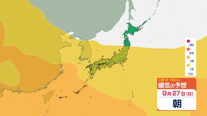 【気象情報】9月27日頃～「この時期としては10年に1度程度しか起きないようなかなりの高温」のおそれ…西日本エリア（近畿・中国・四国・九州・沖縄）で平年差＋2.4℃～＋1.4℃以上【気象庁早期天候情報】|TBS NEWS DIG