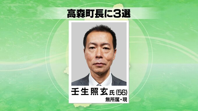 【速報】高森町長に現職の壬生照玄氏が３選　２０年ぶりの選挙戦制す　|　SBC NEWS | 長野のニュース | SBC信越放送