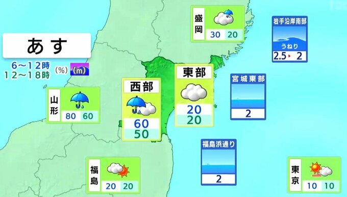 【28日宮城の天気】県内は寒気の影響で日中も肌寒く　tbc気象台（27日午後4時現在）|TBS NEWS DIG