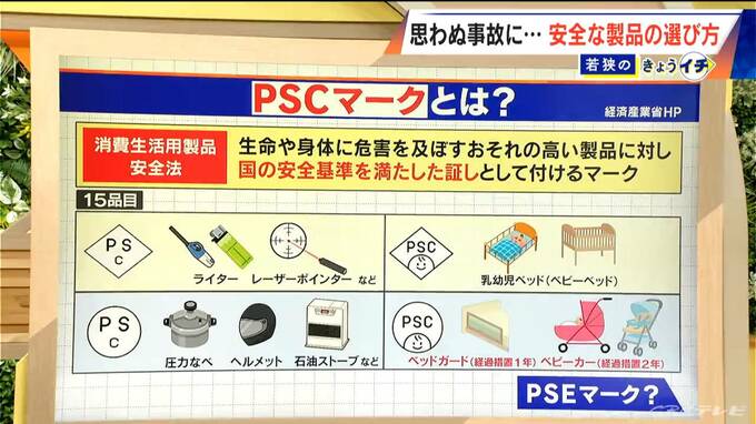 事故相次いだ“ベビー用品”に新たな販売ルール ｢子供PSCマーク｣スタート 安全な製品の選び方は？ 罰則も|TBS NEWS DIG
