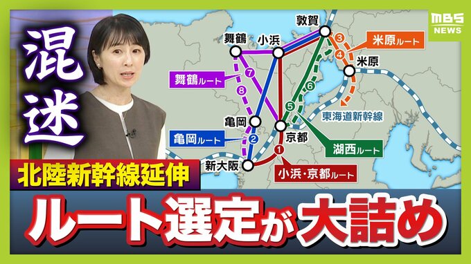 【北陸新幹線】延伸ルートの選定大詰め　小浜・京都ルートに懸念示す京都仏教会が『請願書』を提出「一度突き進んでしまったら戻らない」　地下水・財政負担…問題山積の中どうなる？　|　MBSニュース | 関西の最新ニュースを分かりやすく。