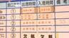 台風26号 海空便への影響は　|　沖縄のニュース｜RBC 琉球放送