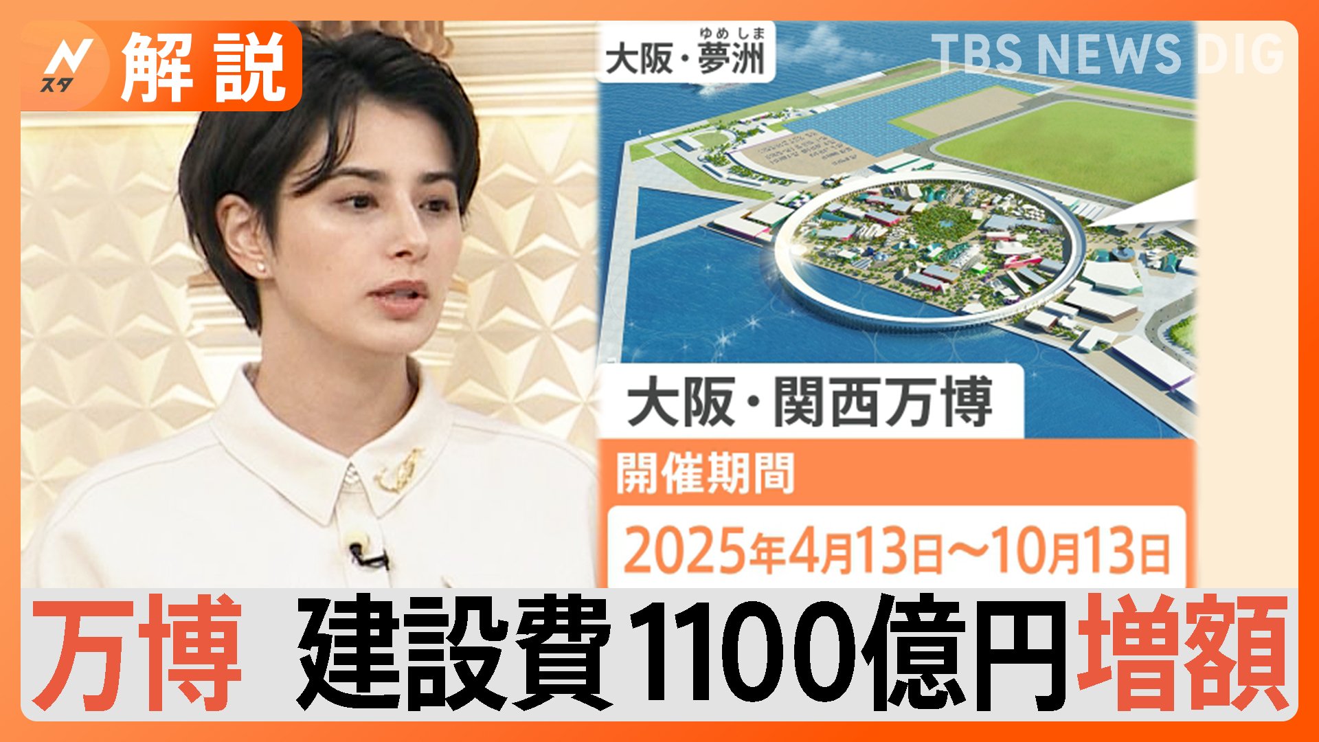 国民負担が“倍増”、75％が大阪・関西万博に“NO” 建設費が1100億円増【N
