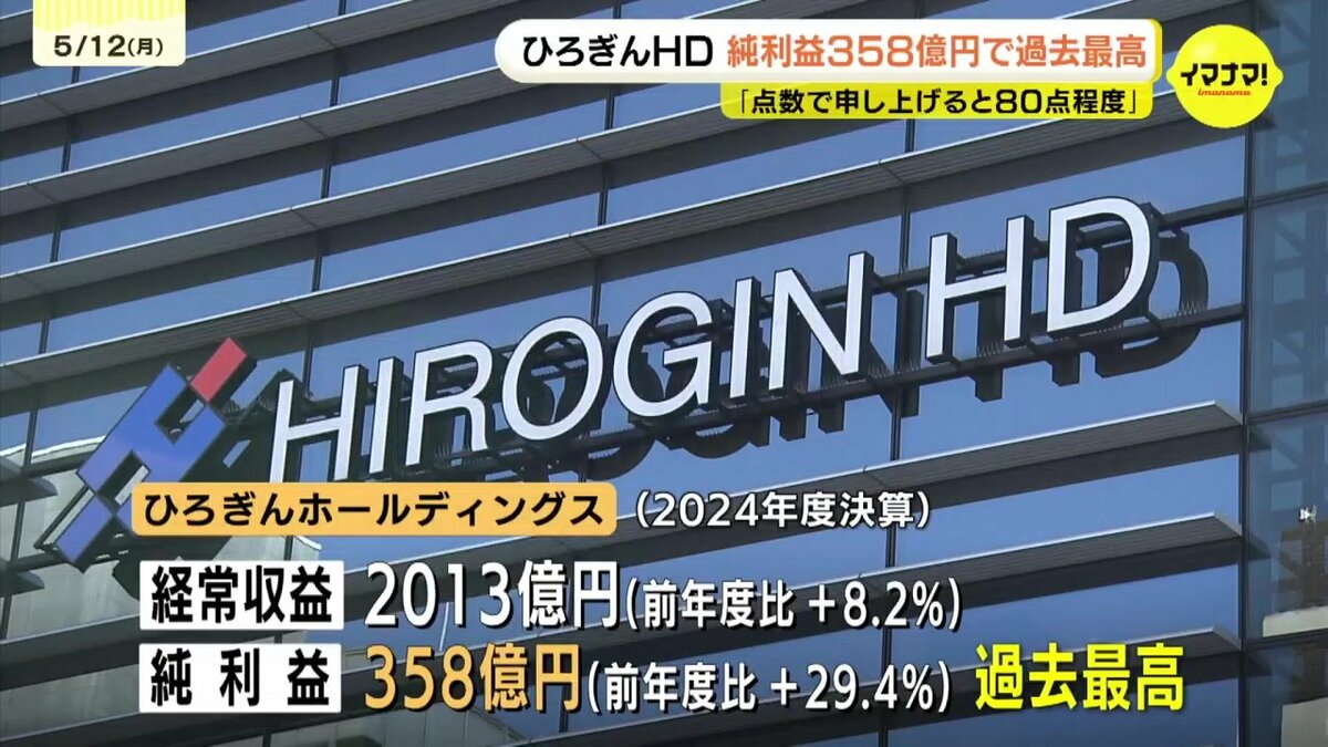 純利益358億円”で過去最高 ひろぎんホールディングス2024年度決算 日銀 