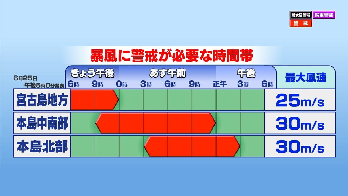 【台風情報】台風7号（メーカラー） 宮古島に最接近　沖縄本島は26日に暴風、早めの避難を　最大瞬間風速40メートルの猛烈な風が吹く予想