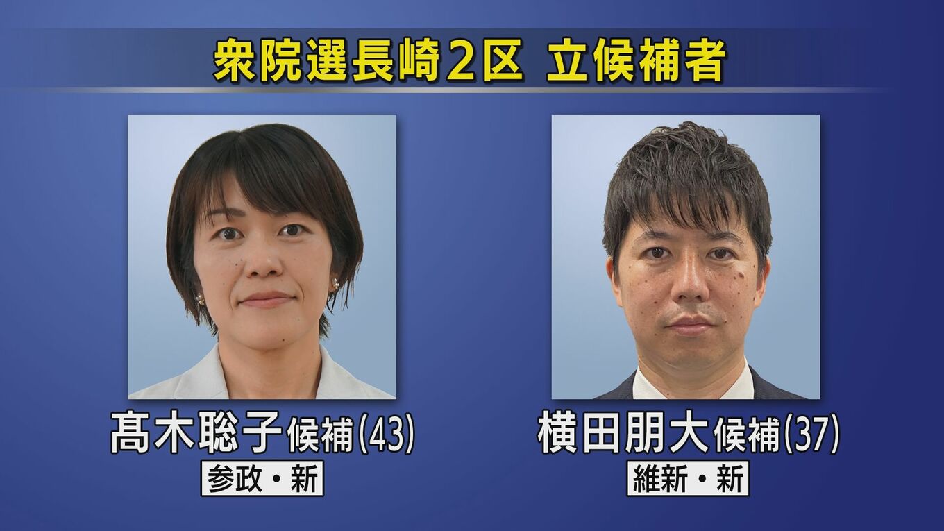 【衆院選公示】長崎県3選挙区に12人が立候補・それぞれの第一声は TBS NEWS DIG (2ページ)