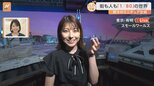 “小さい世界”の魅力を紹介!アジア最大級のミニチュアミュージアム『スモールワールズ』【すたすた中継】|TBS NEWS DIG