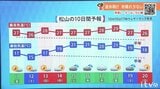 11日(金)もカラッと秋晴れ 1日の気温差大 連休の天気は？　|　愛媛のニュース - Nスタえひめ｜あいテレビは6チャンネル