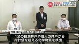 井戸で指針値を超える化学物質が検出された問題で熊本市のプロジェクトチームが調査へ | 熊本のニュース|RKK NEWS|RKK熊本放送