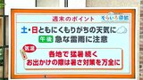 高知の天気 土日は雲の多い空模様に 猛暑は続く 東杜和気象予報士が解説 | 高知のニュース・天気|KUTV NEWS | KUTVテレビ高知
