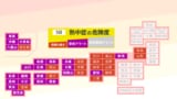 【熱中症警戒アラート】19府県に発表 熱中症の危険性が極めて高くなる危険な暑さを予想(8月5日5時)|TBS NEWS DIG