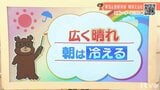 8日（水）は広い範囲で晴れ　朝は冷え込む予想　愛媛|TBS NEWS DIG