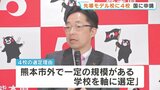 熊本県が教育改革の「先導拠点校」に4校を選定 3年で最大62億円の交付目指し国に申請へ 菊池農業・天草工業・人吉・熊本|TBS NEWS DIG