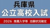 【兵庫県公立高校入試2026】　市西宮(グローバル・サイエンス)2.53倍　神戸(総合理学)2.38倍…兵庫、長田の倍率は？【推薦入学と特色選抜、志願倍率の確定値】|TBS NEWS DIG