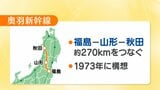 福島と秋田結ぶ「奥羽新幹線」検討会　時間短縮は“諸刃の剣”？懸念の声も　福島|TBS NEWS DIG