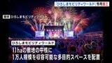 ロゴとホームページ開設を発表　EV体験や多彩なイベント開催予定　ひろしまモビリティワールド4月着工・来年春開業|TBS NEWS DIG