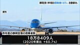 改善傾向も 新型コロナの影響強く 静岡空港 昨年度の搭乗者数18万人(静岡県) | 静岡のニュース | SBSNEWS | 静岡放送