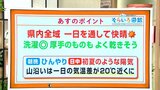 高知の天気 1日は全域で快晴 日中は初夏のような陽気に 東杜和気象予報士が解説|TBS NEWS DIG