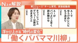 「働くパパママ川柳」で浮かび上がる“時代の変化” 家族観と結婚観はどう変化?【Nスタ解説】|TBS NEWS DIG