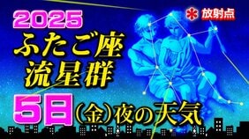 【ふたご座流星群２０２５】５日（金）の夜の天気「放射点の見つけ方・時間帯は何時がいい？・観察のポイント」今夜の天気（１時間ごと）１６日間予報  観察の計画を立てよう|TBS NEWS DIG