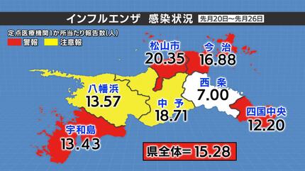 市民状態とは何か citizen-status-v0-