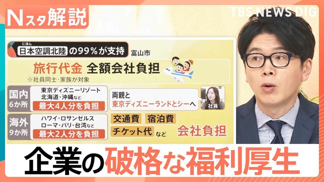 「実質手取り増」注目の“第3の賃上げ”　旅行代は全額会社負担、帰省費支給で離職率3分の1に　驚きの福利厚生【Nスタ解説】|TBS NEWS DIG