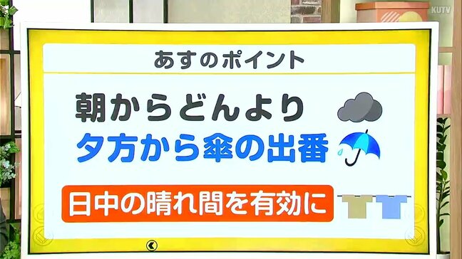 高知の天気 16日 朝から雲が広がり夜は広い範囲で雨 山岸拓気象予報士が解説|TBS NEWS DIG