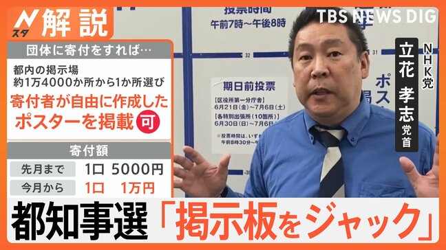 「掲示板ジャック」に問題は?寄付で選挙ポスターが貼れる…NHK党の“やり方”は「法律の穴を突いている」【Nスタ解説】|TBS NEWS DIG