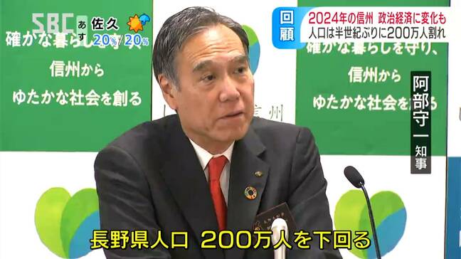 「200万県民」は過去形に…パルコ、井上、ヨーカドー、ライフ相次ぐ閉店【2024信州を振り返る④】「政治と経済」止まらないガソリン高「政治とカネ」で政党勢力図に変化も |TBS NEWS DIG