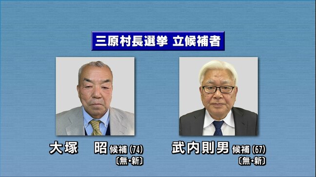 高知・三原村長選挙が告示　元小学校長（74）と元国会議員（67）、新人2人が立候補|TBS NEWS DIG