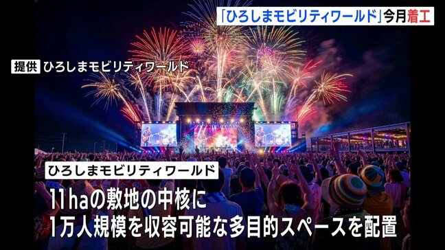 ロゴとホームページ開設を発表　EV体験や多彩なイベント開催予定　ひろしまモビリティワールド4月着工・来年春開業|TBS NEWS DIG