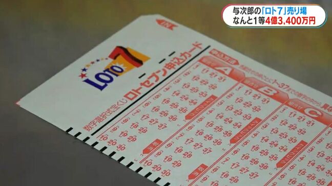 「ロト7」1等4億円当選…鹿児島市与次郎の宝くじ売場で高額当選続出 さらに2等、前日にも|TBS NEWS DIG