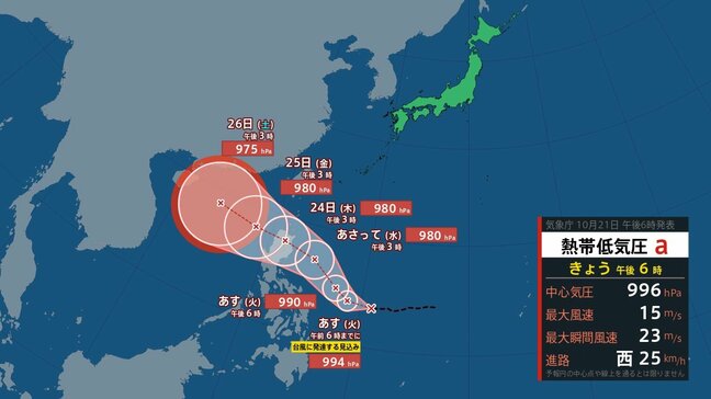 【台風情報】"台風の卵" はあす午前までに台風に発達する見込み　今後の勢力と進路は　全国の天気も|TBS NEWS DIG